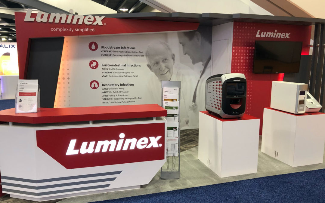 Luminex