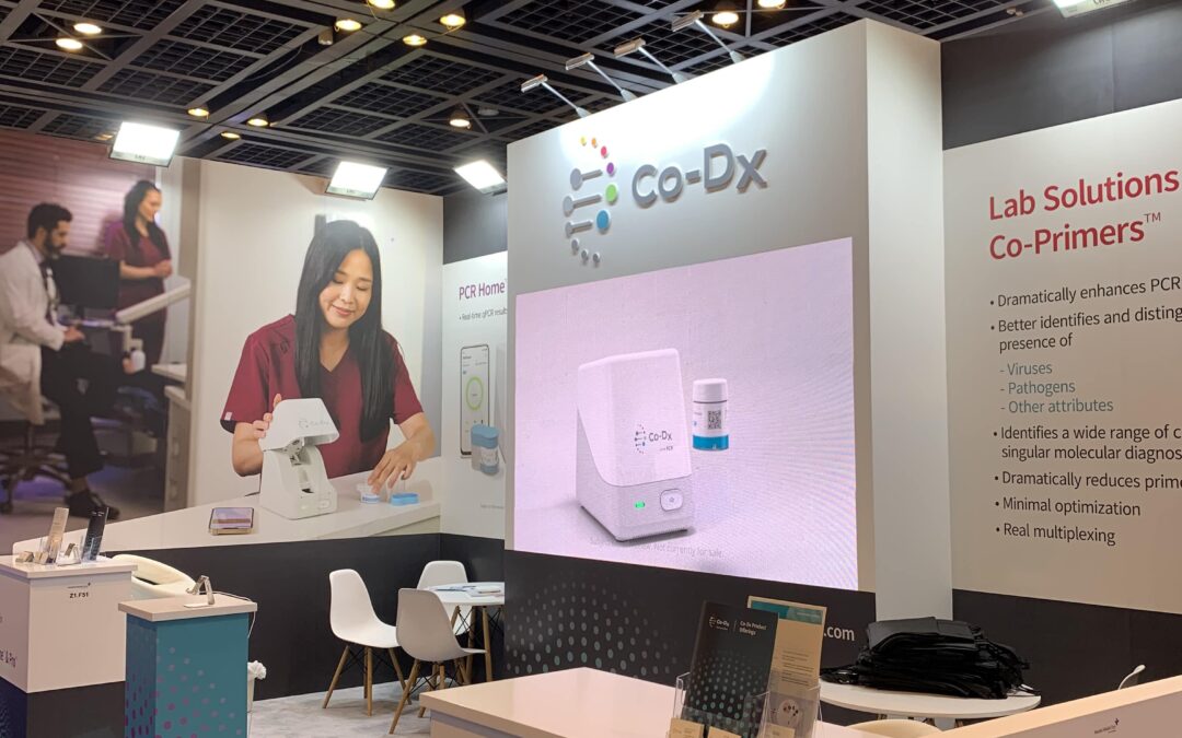 CO Diagnostics International